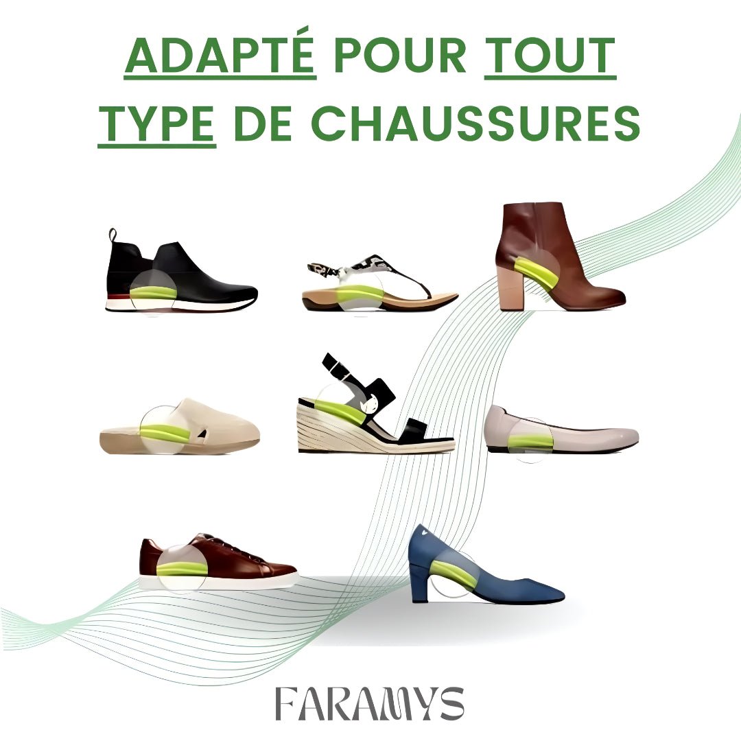 Semy™ - Vivre sans douleur et profiter de chaque pas - Faramys - 