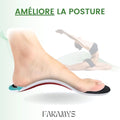 Semy™ - Vivre sans douleur et profiter de chaque pas - Faramys - 